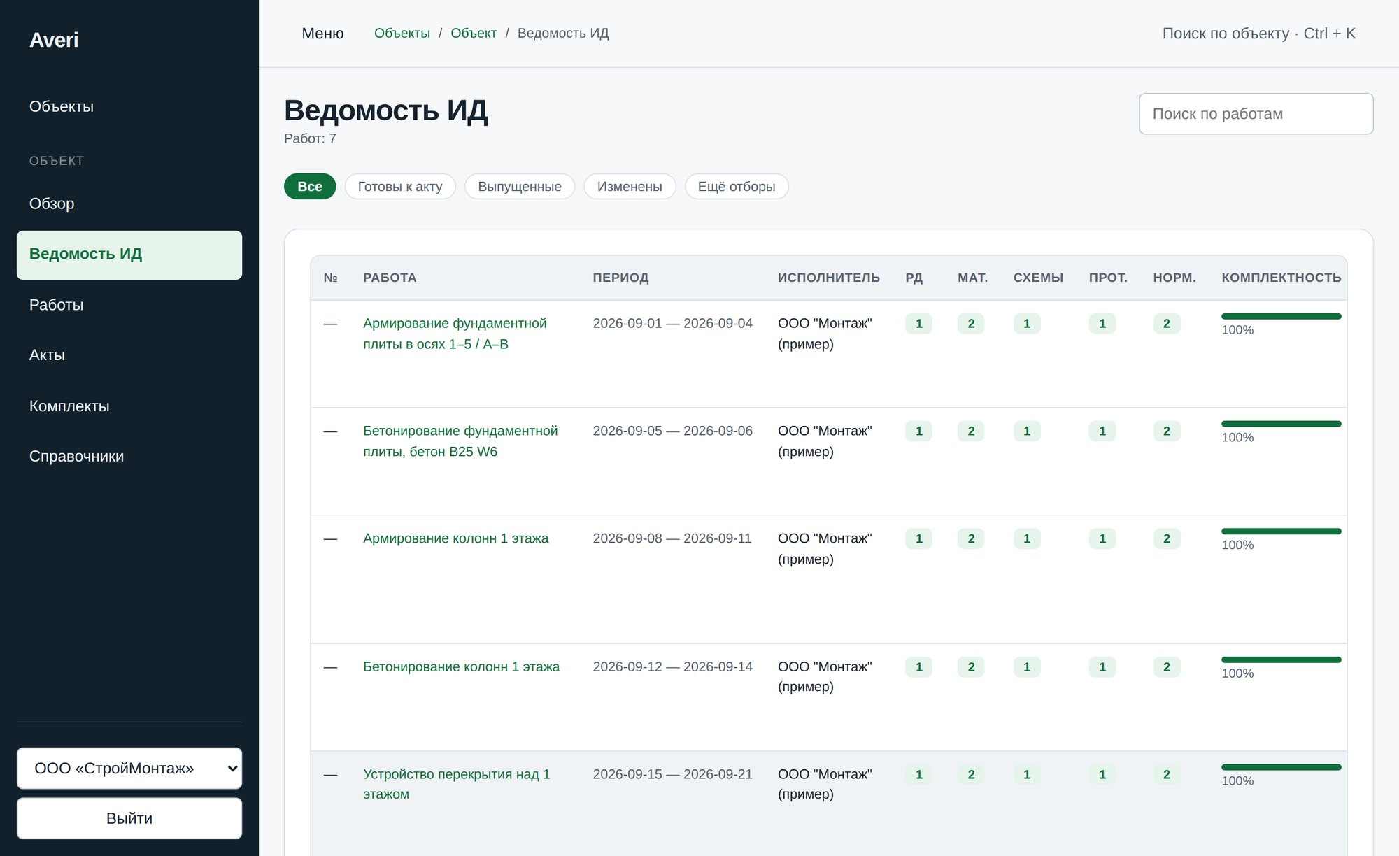 Averi: ведомость исполнительной документации по объекту